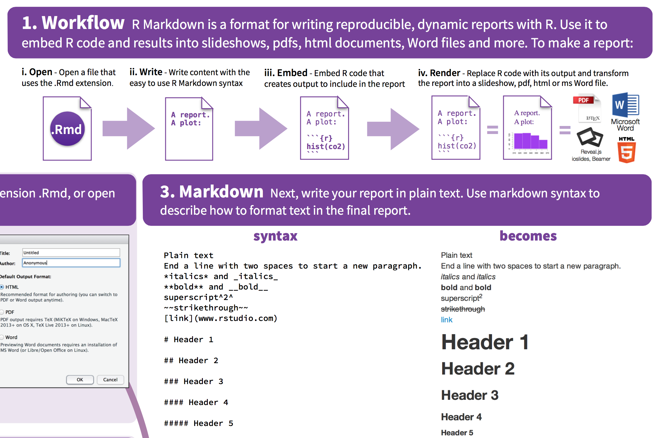 markdown cheat sheet