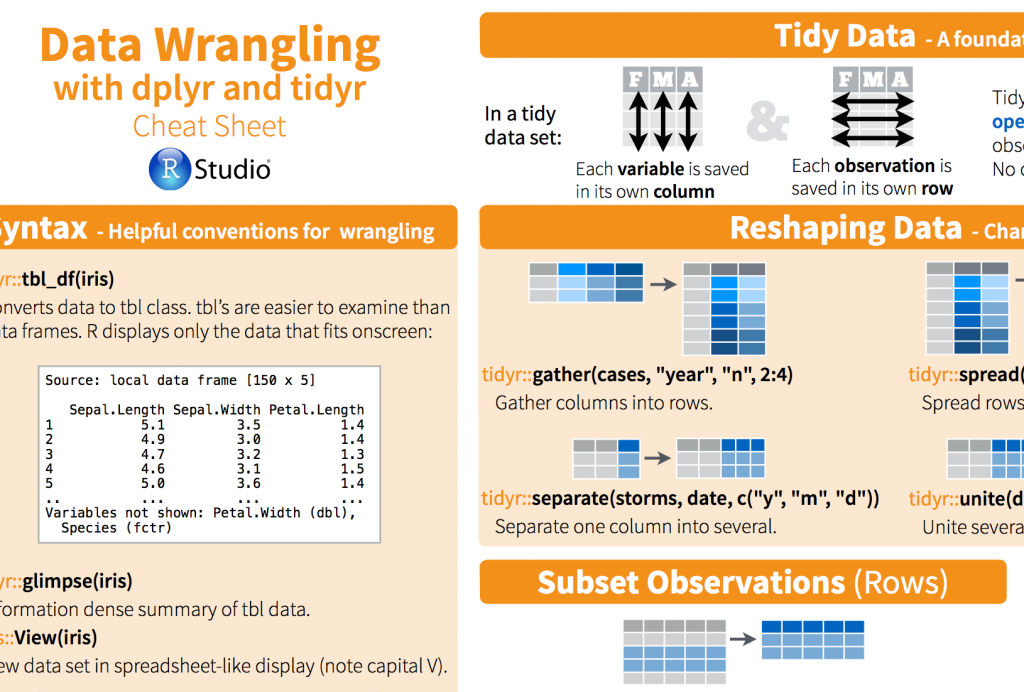 r dplyr summarize percent